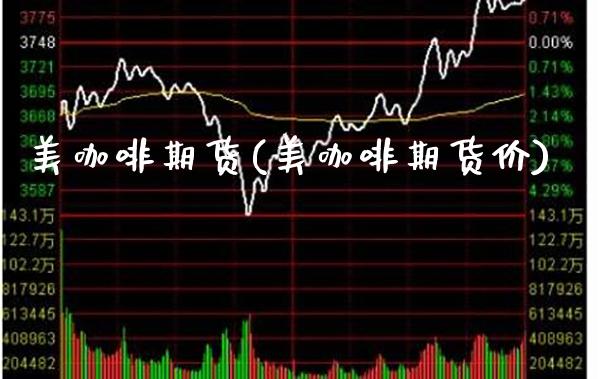 美咖啡期货(美咖啡期货价)_交易百科_第1张_格子财经网 美咖啡期货(美咖啡期货价)_https://www.gzmhy.com_交易百科_第1张