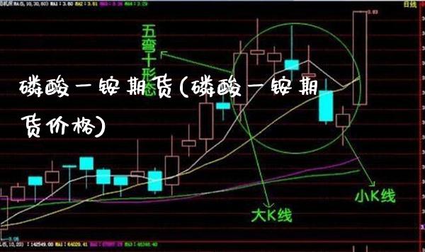 磷酸一铵期货(磷酸一铵期货价格)_理财品种_第1张_格子财经网 磷酸一铵期货(磷酸一铵期货价格)_https://www.gzmhy.com_理财品种_第1张