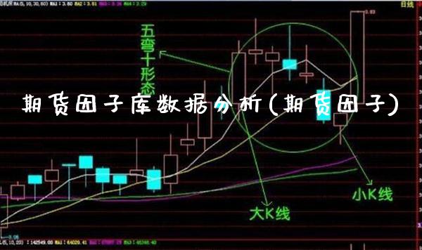 期货因子库数据分析(期货因子)_股票理财_第1张_格子财经网 期货因子库数据分析(期货因子)_https://www.gzmhy.com_股票理财_第1张