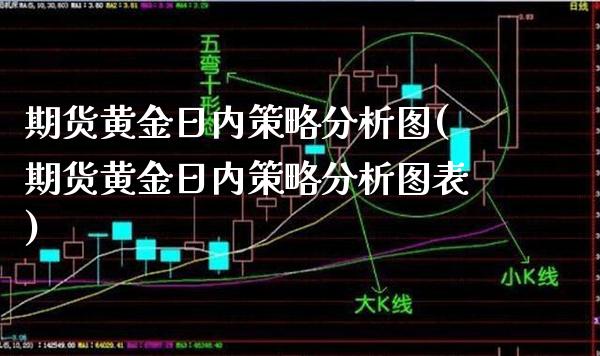 期货黄金日内策略分析图(期货黄金日内策略分析图表)_保险理财_第1张_格子财经网 期货黄金日内策略分析图(期货黄金日内策略分析图表)_https://www.gzmhy.com_保险理财_第1张
