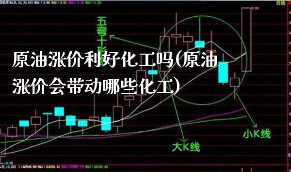 原油涨价利好化工吗(原油涨价会带动哪些化工)_理财品种_第1张_格子财经网 原油涨价利好化工吗(原油涨价会带动哪些化工)_https://www.gzmhy.com_理财品种_第1张