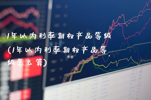 1年以内利率期权产品等级(1年以内利率期权产品等级怎么算)_https://www.gzmhy.com_理财产品_第1张
