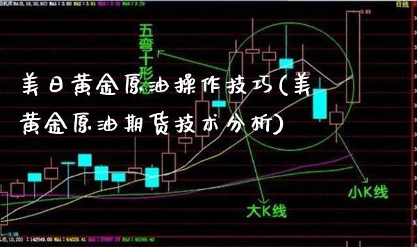 美日黄金原油操作技巧(美黄金原油期货技术分析)_股票理财_第1张_格子财经网 美日黄金原油操作技巧(美黄金原油期货技术分析)_https://www.gzmhy.com_股票理财_第1张