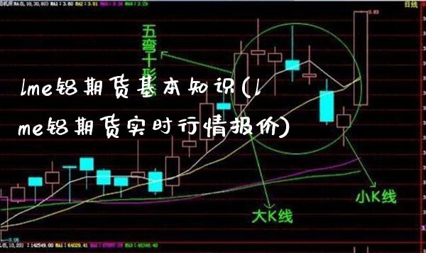 lme铝期货基本知识(lme铝期货实时行情报价)_交易百科_第1张_格子财经网 lme铝期货基本知识(lme铝期货实时行情报价)_https://www.gzmhy.com_交易百科_第1张