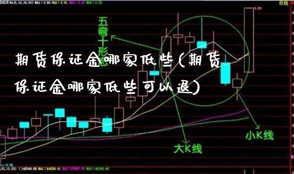期货保证金哪家低些(期货保证金哪家低些可以退)_理财产品_第1张_格子财经网 期货保证金哪家低些(期货保证金哪家低些可以退)_https://www.gzmhy.com_理财产品_第1张