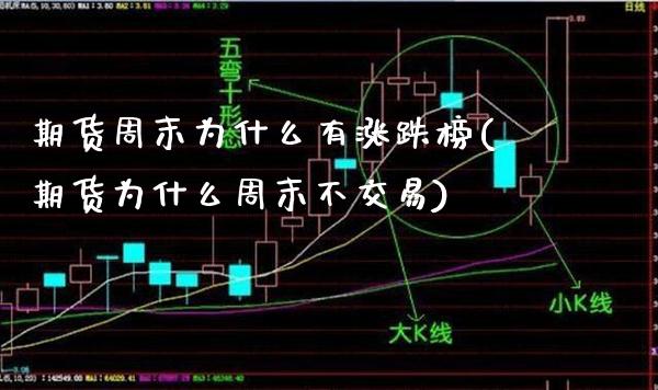 期货周末为什么有涨跌榜(期货为什么周末不交易)_基金理财_第1张_格子财经网 期货周末为什么有涨跌榜(期货为什么周末不交易)_https://www.gzmhy.com_基金理财_第1张