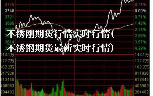 不锈刚期货行情实时行情(不锈钢期货最新实时行情)_交易百科_第1张_格子财经网 不锈刚期货行情实时行情(不锈钢期货最新实时行情)_https://www.gzmhy.com_交易百科_第1张