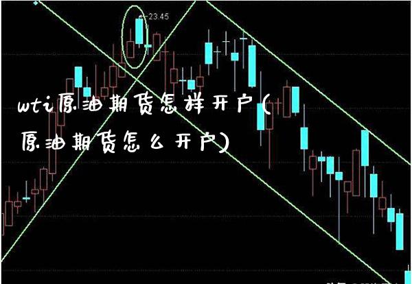 wti原油期货怎样开户(原油期货怎么开户)_交易百科_第1张_格子财经网 wti原油期货怎样开户(原油期货怎么开户)_https://www.gzmhy.com_交易百科_第1张