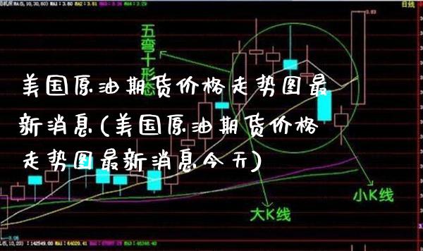 美国原油期货价格走势图最新消息(美国原油期货价格走势图最新消息今天)_财经资讯_第1张_格子财经网 美国原油期货价格走势图最新消息(美国原油期货价格走势图最新消息今天)_https://www.gzmhy.com_财经资讯_第1张