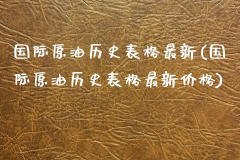 国际原油历史表格最新(国际原油历史表格最新价格)_https://www.gzmhy.com_股票理财_第1张