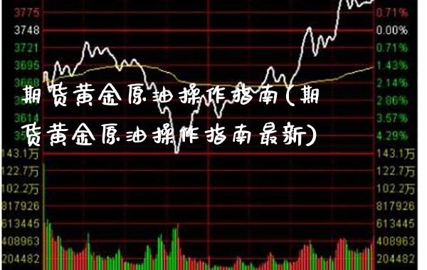 期货黄金原油操作指南(期货黄金原油操作指南最新)_股票理财_第1张_格子财经网 期货黄金原油操作指南(期货黄金原油操作指南最新)_https://www.gzmhy.com_股票理财_第1张
