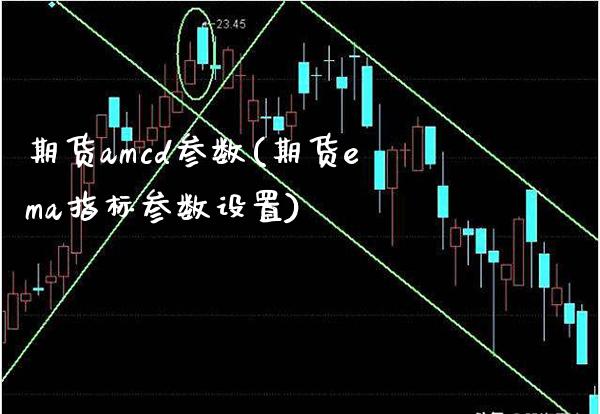 期货amcd参数(期货ema指标参数设置)_基金理财_第1张_格子财经网 期货amcd参数(期货ema指标参数设置)_https://www.gzmhy.com_基金理财_第1张