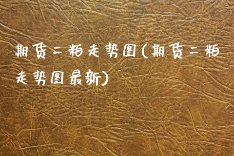 期货二粕走势图(期货二粕走势图最新)_基金理财_第1张_格子财经网 期货二粕走势图(期货二粕走势图最新)_https://www.gzmhy.com_基金理财_第1张