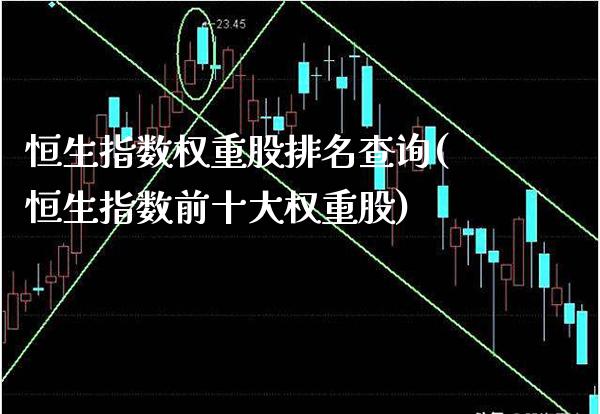 恒生指数权重股排名查询(恒生指数前十大权重股)_理财产品_第1张_格子财经网 恒生指数权重股排名查询(恒生指数前十大权重股)_https://www.gzmhy.com_理财产品_第1张