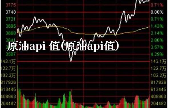 原油api 值(原油api值)_理财产品_第1张_格子财经网 原油api 值(原油api值)_https://www.gzmhy.com_理财产品_第1张