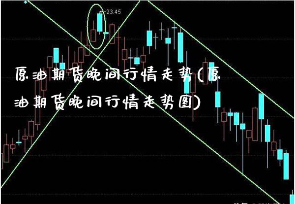 原油期货晚间行情走势(原油期货晚间行情走势图)_理财产品_第1张_格子财经网 原油期货晚间行情走势(原油期货晚间行情走势图)_https://www.gzmhy.com_理财产品_第1张
