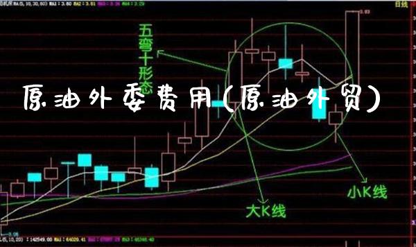 原油外委费用(原油外贸)_https://www.gzmhy.com_股票理财_第1张