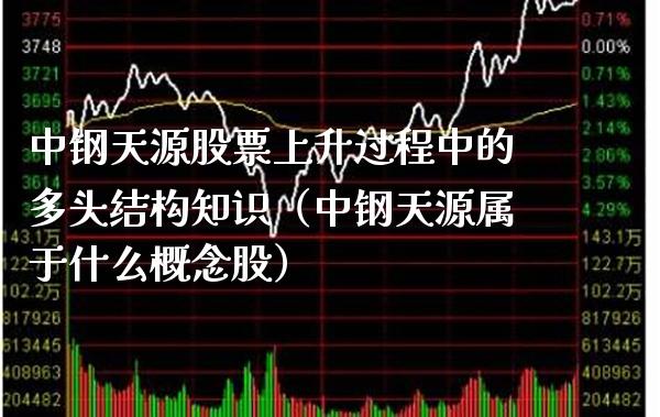 中钢天源股票上升过程中的多头结构知识（中钢天源属于什么概念股）_https://www.gzmhy.com_股票理财_第1张