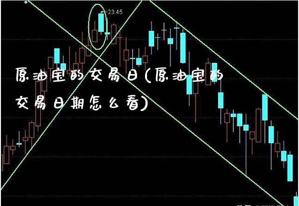原油宝的交易日(原油宝的交易日期怎么看)_理财产品_第1张_格子财经网 原油宝的交易日(原油宝的交易日期怎么看)_https://www.gzmhy.com_理财产品_第1张