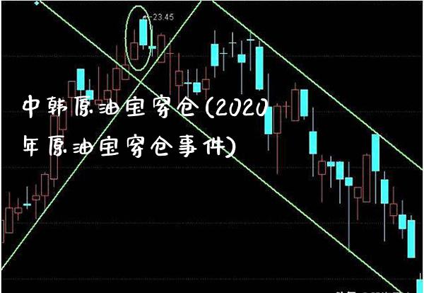 中韩原油宝穿仓(2020年原油宝穿仓事件)_理财产品_第1张_格子财经网 中韩原油宝穿仓(2020年原油宝穿仓事件)_https://www.gzmhy.com_理财产品_第1张