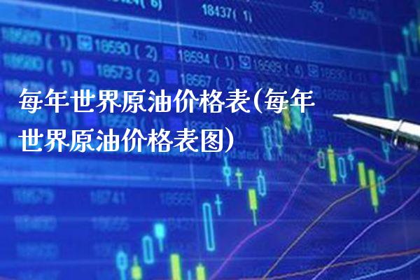 每年世界原油价格表(每年世界原油价格表图)_期货理财_第1张_格子财经网 每年世界原油价格表(每年世界原油价格表图)_https://www.gzmhy.com_期货理财_第1张