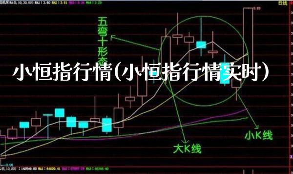 小恒指行情(小恒指行情实时)_交易百科_第1张_格子财经网 小恒指行情(小恒指行情实时)_https://www.gzmhy.com_交易百科_第1张