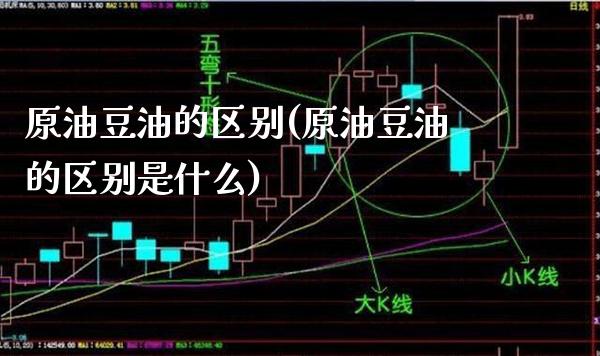 原油豆油的区别(原油豆油的区别是什么)_理财品种_第1张_格子财经网 原油豆油的区别(原油豆油的区别是什么)_https://www.gzmhy.com_理财品种_第1张
