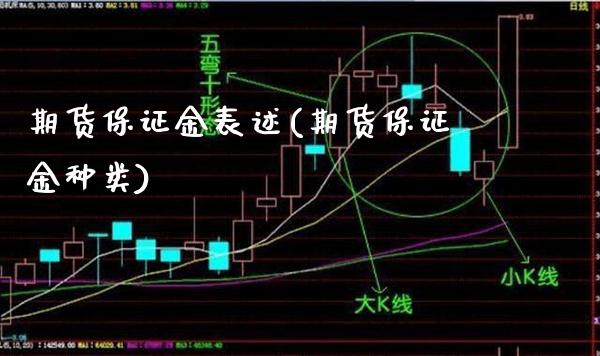 期货保证金表述(期货保证金种类)_https://www.gzmhy.com_保险理财_第1张