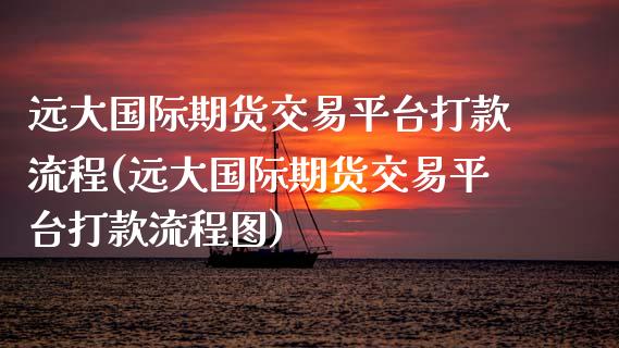 远大国际期货交易平台打款流程(远大国际期货交易平台打款流程图)_https://www.gzmhy.com_理财产品_第1张