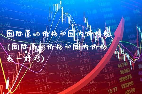 国际原油价格和国内价格表(国际原油价格和国内价格表一样吗)_https://www.gzmhy.com_财经资讯_第1张
