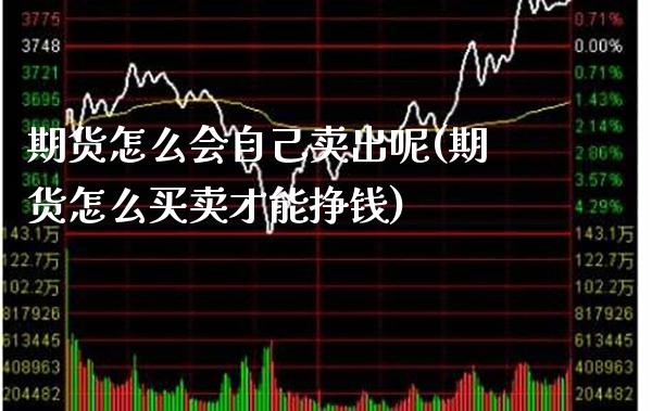期货怎么会自己卖出呢(期货怎么买卖才能挣钱)_理财品种_第1张_格子财经网 期货怎么会自己卖出呢(期货怎么买卖才能挣钱)_https://www.gzmhy.com_理财品种_第1张