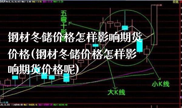 钢材冬储价格怎样影响期货价格(钢材冬储价格怎样影响期货价格呢)_https://www.gzmhy.com_保险理财_第1张