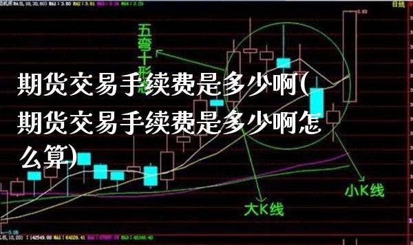 期货交易手续费是多少啊(期货交易手续费是多少啊怎么算)_理财产品_第1张_格子财经网 期货交易手续费是多少啊(期货交易手续费是多少啊怎么算)_https://www.gzmhy.com_理财产品_第1张