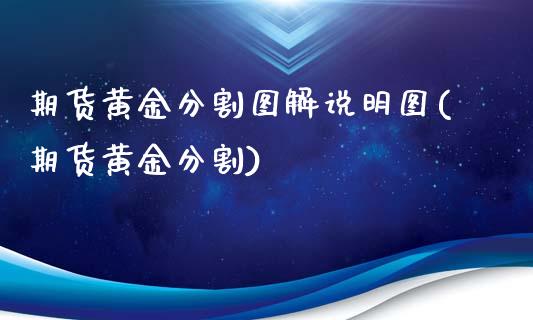期货黄金分割图解说明图(期货黄金分割)_保险理财_第1张_格子财经网 期货黄金分割图解说明图(期货黄金分割)_https://www.gzmhy.com_保险理财_第1张