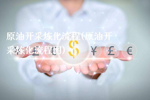 原油开采炼化流程(原油开采炼化流程图)_基金理财_第1张_格子财经网 原油开采炼化流程(原油开采炼化流程图)_https://www.gzmhy.com_基金理财_第1张