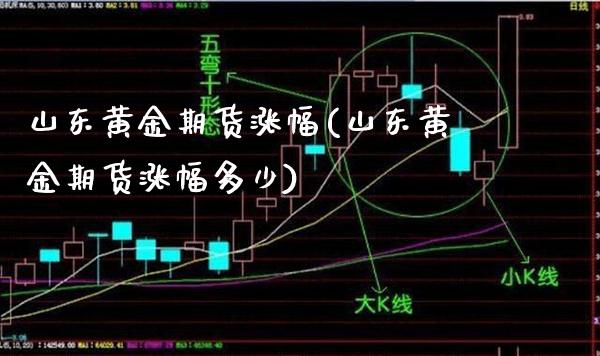 山东黄金期货涨幅(山东黄金期货涨幅多少)_期货理财_第1张_格子财经网 山东黄金期货涨幅(山东黄金期货涨幅多少)_https://www.gzmhy.com_期货理财_第1张