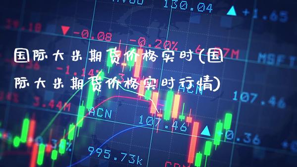 国际大米期货价格实时(国际大米期货价格实时行情)_https://www.gzmhy.com_理财产品_第1张