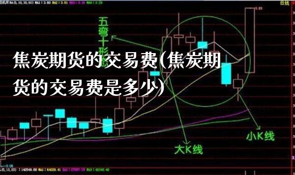 焦炭期货的交易费(焦炭期货的交易费是多少)_股票理财_第1张_格子财经网 焦炭期货的交易费(焦炭期货的交易费是多少)_https://www.gzmhy.com_股票理财_第1张