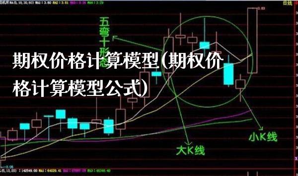 期权价格计算模型(期权价格计算模型公式)_理财品种_第1张_格子财经网 期权价格计算模型(期权价格计算模型公式)_https://www.gzmhy.com_理财品种_第1张