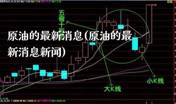 原油的最新消息(原油的最新消息新闻)_期货理财_第1张_格子财经网 原油的最新消息(原油的最新消息新闻)_https://www.gzmhy.com_期货理财_第1张