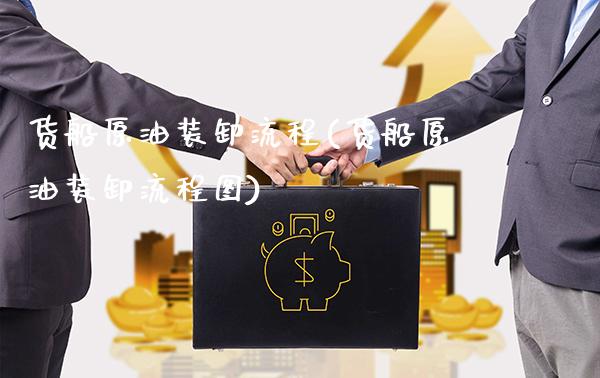 货船原油装卸流程(货船原油装卸流程图)_基金理财_第1张_格子财经网 货船原油装卸流程(货船原油装卸流程图)_https://www.gzmhy.com_基金理财_第1张