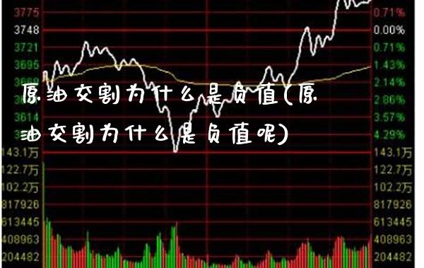 原油交割为什么是负值(原油交割为什么是负值呢)_https://www.gzmhy.com_股票理财_第1张