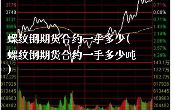 螺纹钢期货合约一手多少(螺纹钢期货合约一手多少吨)_保险理财_第1张_格子财经网 螺纹钢期货合约一手多少(螺纹钢期货合约一手多少吨)_https://www.gzmhy.com_保险理财_第1张