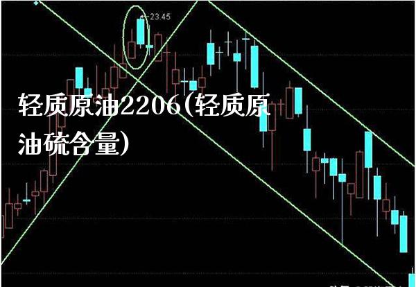 轻质原油2206(轻质原油硫含量)_理财产品_第1张_格子财经网 轻质原油2206(轻质原油硫含量)_https://www.gzmhy.com_理财产品_第1张