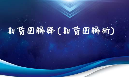 期货图解释(期货图解析)_交易百科_第1张_格子财经网 期货图解释(期货图解析)_https://www.gzmhy.com_交易百科_第1张