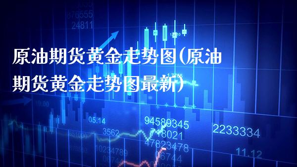 原油期货黄金走势图(原油期货黄金走势图最新)_交易百科_第1张_格子财经网 原油期货黄金走势图(原油期货黄金走势图最新)_https://www.gzmhy.com_交易百科_第1张