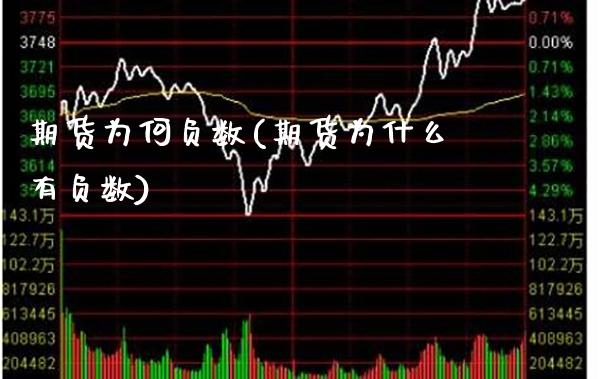 期货为何负数(期货为什么有负数)_基金理财_第1张_格子财经网 期货为何负数(期货为什么有负数)_https://www.gzmhy.com_基金理财_第1张