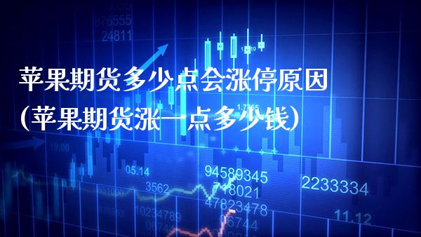 苹果期货多少点会涨停原因(苹果期货涨一点多少钱)_理财产品_第1张_格子财经网 苹果期货多少点会涨停原因(苹果期货涨一点多少钱)_https://www.gzmhy.com_理财产品_第1张