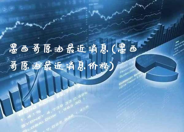 墨西哥原油最近消息(墨西哥原油最近消息价格)_https://www.gzmhy.com_基金理财_第1张