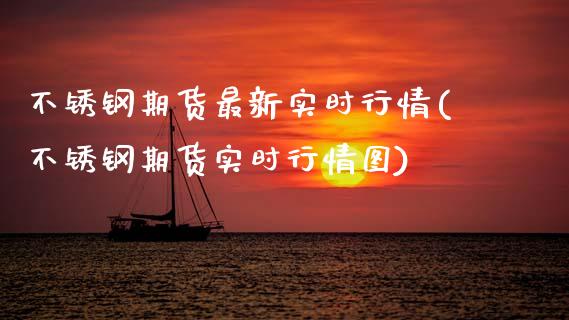 不锈钢期货最新实时行情(不锈钢期货实时行情图)_股票理财_第1张_格子财经网 不锈钢期货最新实时行情(不锈钢期货实时行情图)_https://www.gzmhy.com_股票理财_第1张